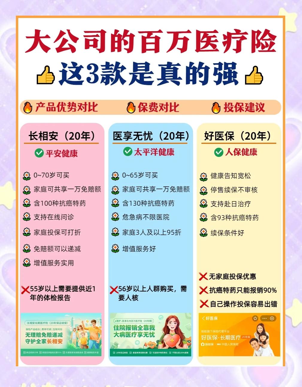 云南最新医疗保险60%和100%区别方法分析(最方便真实的云南医保缴费比例60%和100%的区别方法)