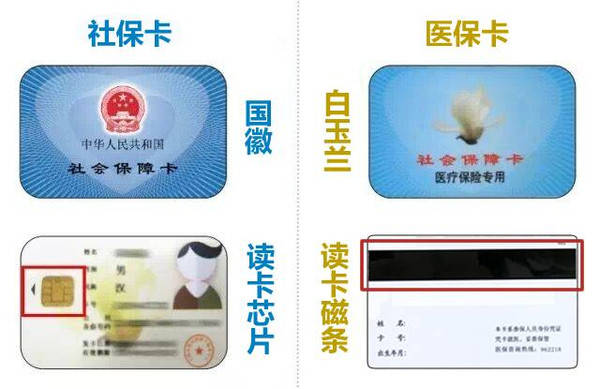 云南最新24小时医保卡余额回收联系方式方法分析(最方便真实的云南医保卡回收电话方法)