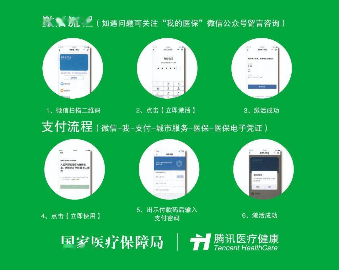 云南关于急用钱24小时套医保卡微信的信息