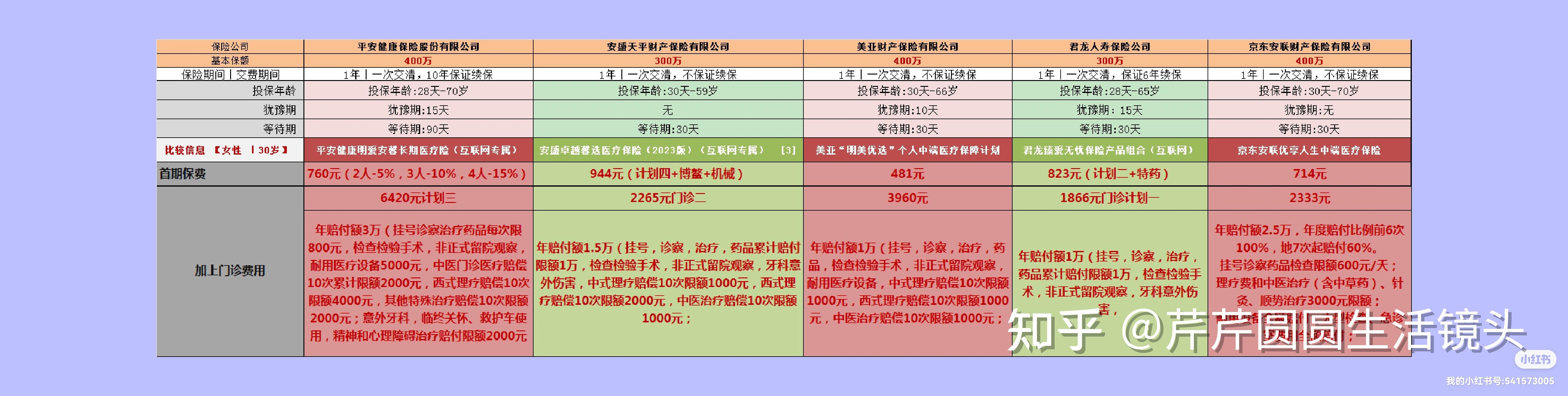 云南最新医保提取代办中介怎么联系方法分析(最方便真实的云南提取医疗保险提取需要什么手续方法)