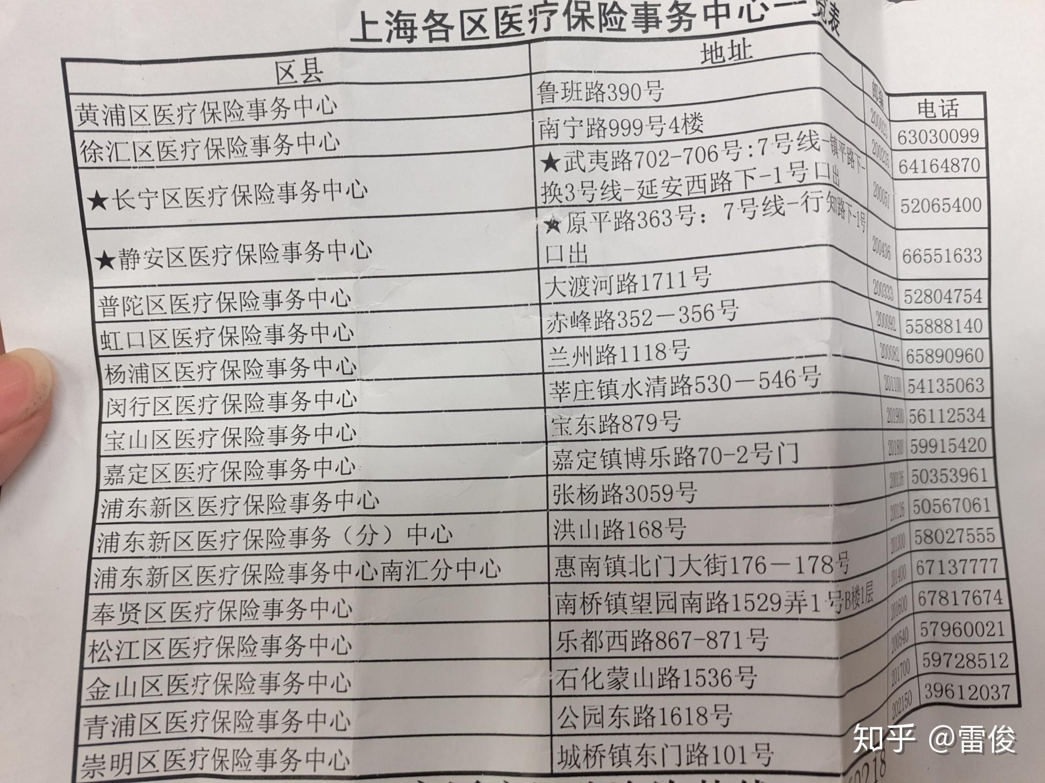 云南最新上海套医保卡一般几个点方法分析(最方便真实的云南上海套医保卡一般几个点报销方法)