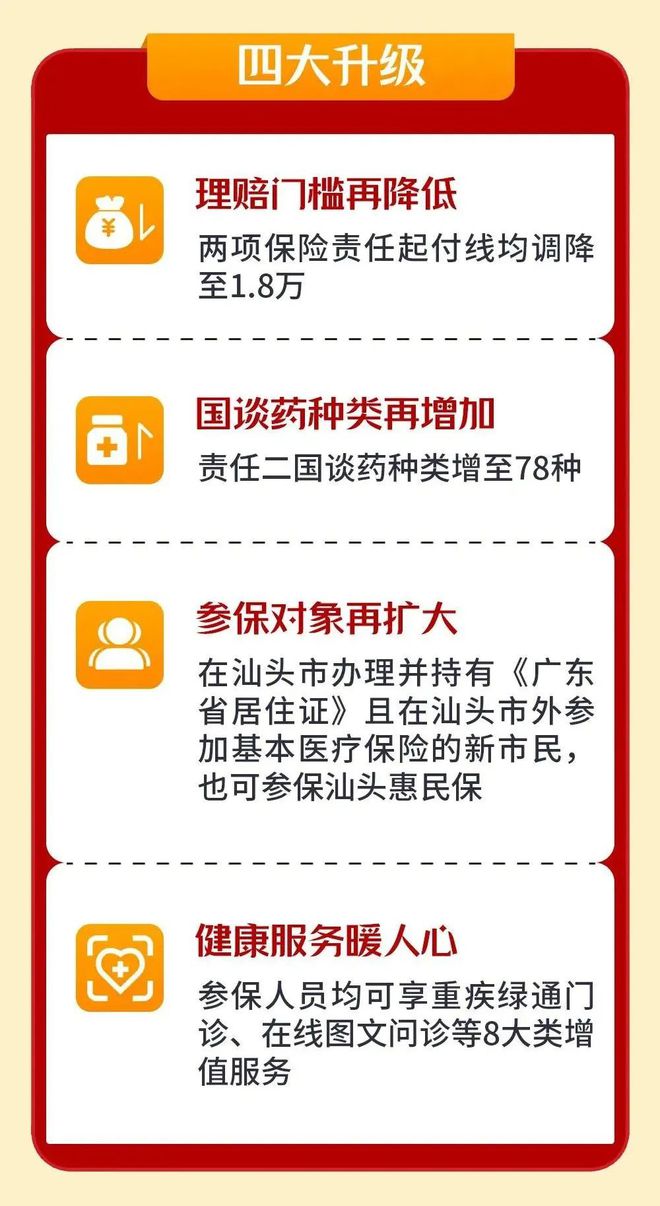 云南最新医保套现怎么套啊最快的办法方法分析(最方便真实的云南医保套现怎么套啊最快的办法徾欣qw413612医保套出钱方法)