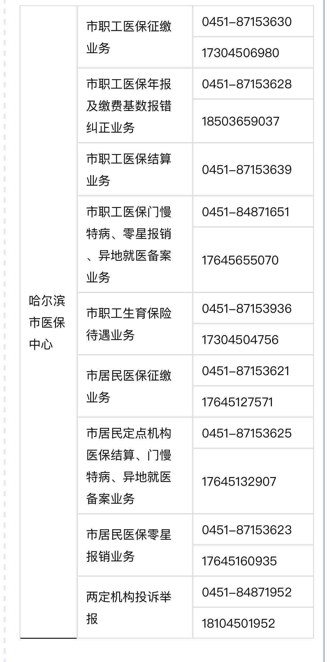 云南最新24小时高价回收医保余额方法分析(最方便真实的云南24小时高价回收医保余额怎么算方法)
