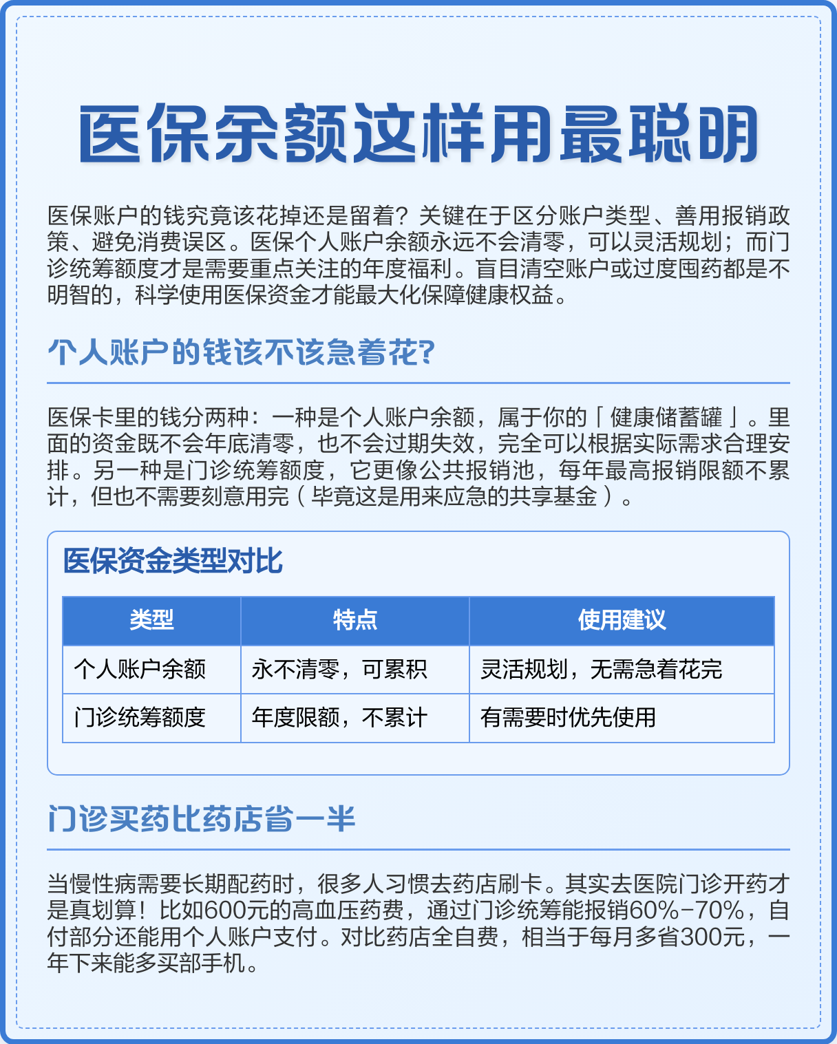 云南最新医保卡钱会过期吗方法分析(最方便真实的云南医保卡上余额会过期吗方法)