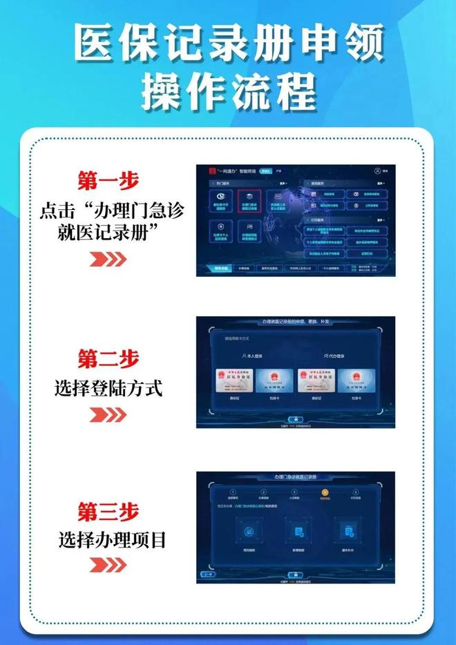 云南最新24小时套医保卡商家方法分析(最方便真实的云南去药店套医保卡怎么说收多少小费方法)