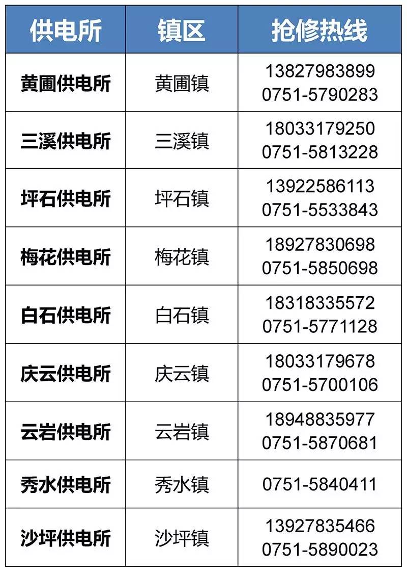 详细阅读:云南最新医保24小时咨询电话人工方法分析(最方便真实的云南海淀医保24小时咨询电话人工方法) 云南最新医保24小时咨询电话人工方法分析(最方便真实的云南海淀医保24小时咨询电话人工方法)