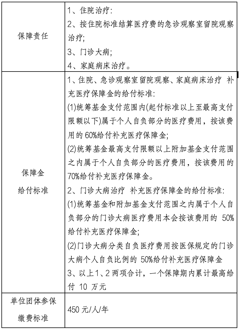 云南最新上海医保提现中介方法分析(最方便真实的云南什么药店愿意给你套医保卡方法)