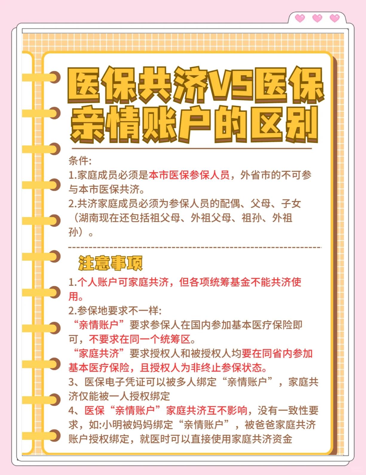 云南最新医保5%与9%的区别方法分析(最方便真实的云南医保10%和55%的区别方法)
